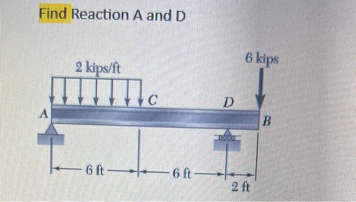 Solved Find Reaction A and D 6 kips 2 kips/ft C D 6 A | Chegg.com