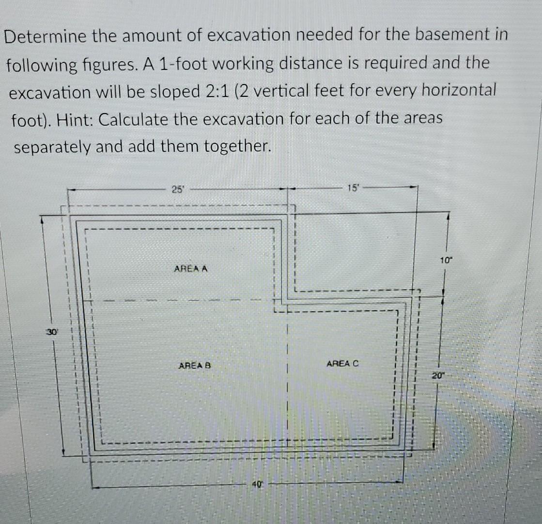 determine-the-amount-of-excavation-needed-for-the-chegg