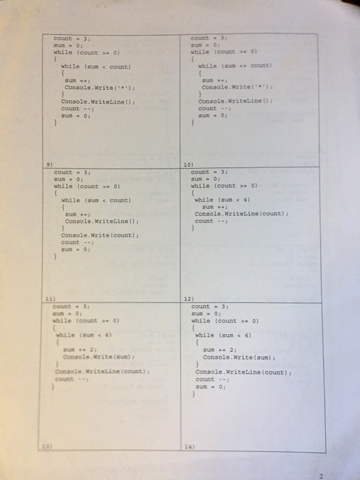 Solved While Loop Assignment/ CIS110/ Name Write The Output | Chegg.com