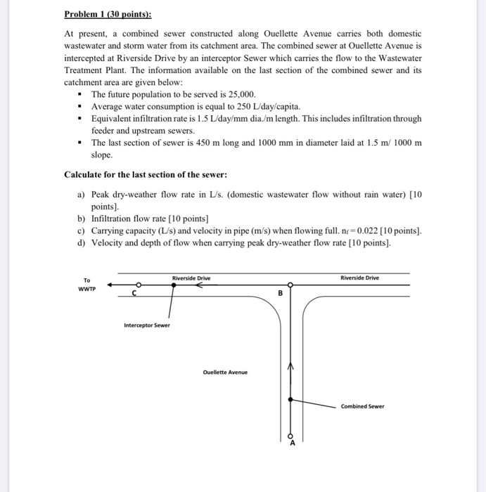 Solved Problem 1 (30 points): At present, a combined sewer | Chegg.com