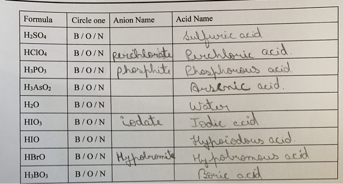 Solved 5) Identify Each Acid As A Binary Acid (B), An | Chegg.com