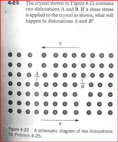 Solved The crystal shown in Figure 4 - 22 contains two | Chegg.com