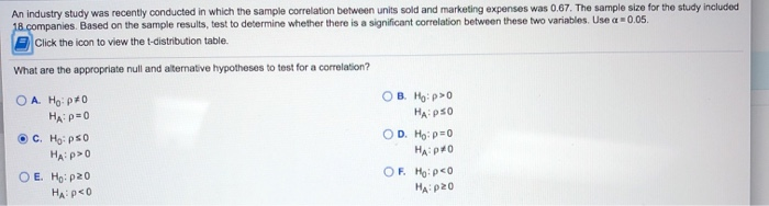Solved An industry study was recently conducted in which the | Chegg.com