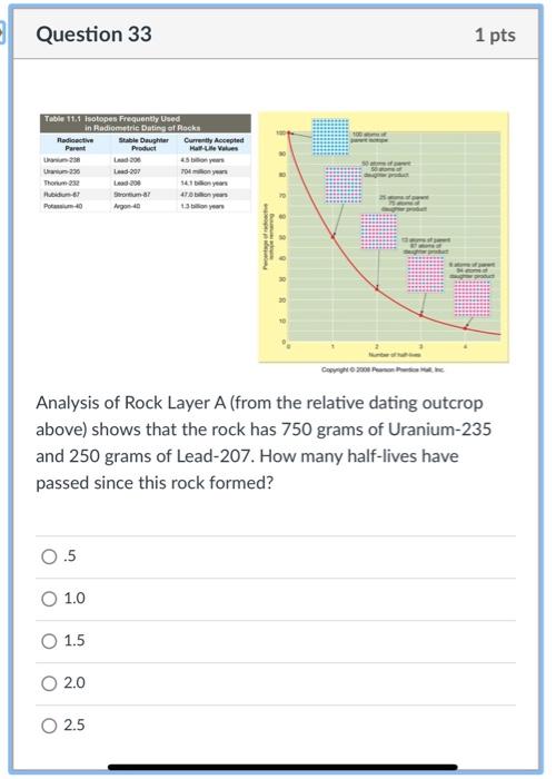Solved Please Help & answer all. I need this asap for | Chegg.com