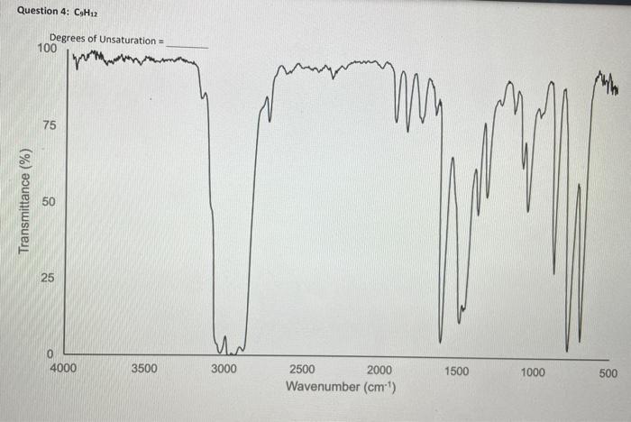 Solved A Calculate The Degrees Of Unsaturation See Formula Chegg Com   Image