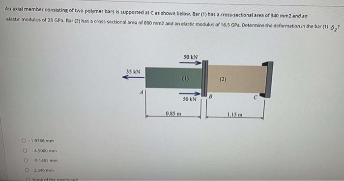 Solved An Axial Member Consisting Of Two Polymer Bars Is