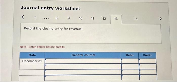 Solved General Ledger Problem i Accounts Cash Accounts | Chegg.com