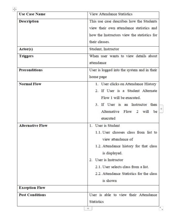 Solved Based on the given sequence diagram and activity | Chegg.com