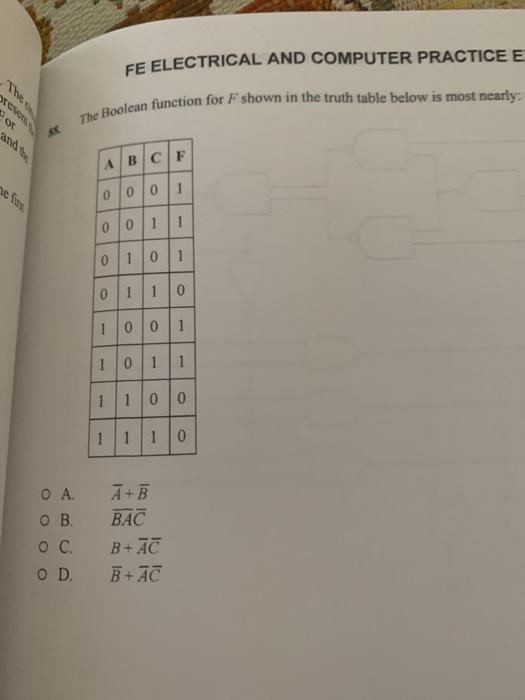 Solved The Boolean function for F shown in the truth table | Chegg.com