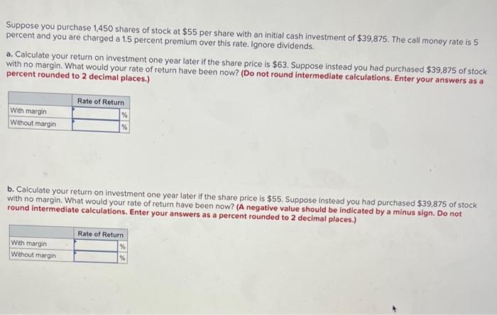 Solved Suppose you purchase 1,450 shares of stock at $55 per | Chegg.com