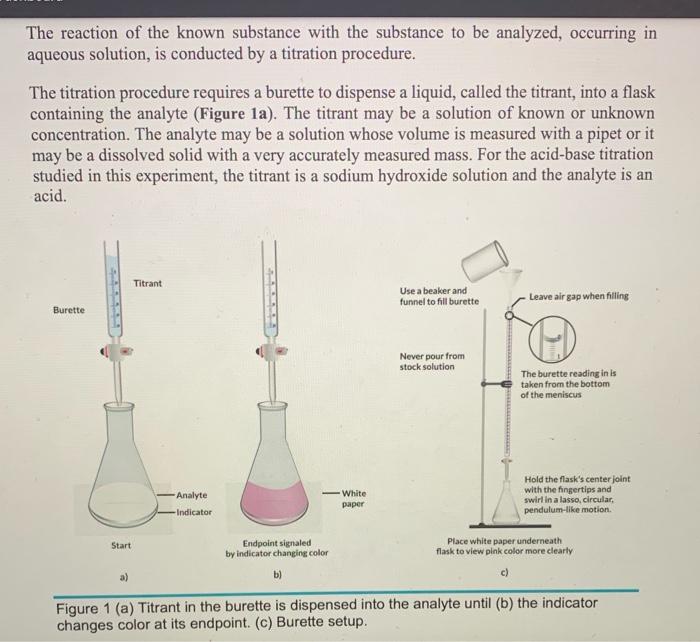 labflow tradition of acids and bases chemistry lab