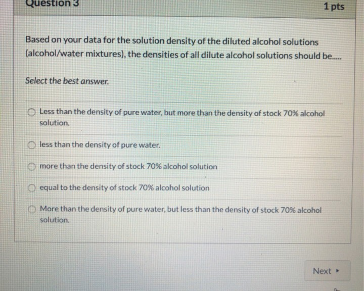 Solved Question 3 1 pts Based on your data for the solution | Chegg.com