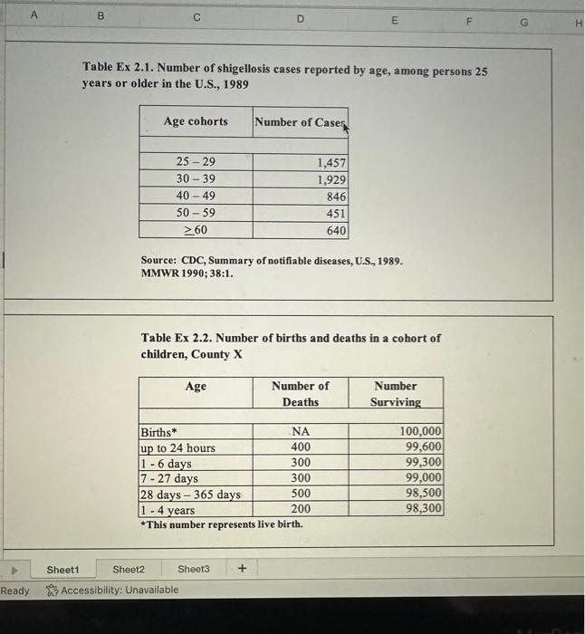 Table Ex 2.5. U.S. mortality rates per 100,000 by | Chegg.com