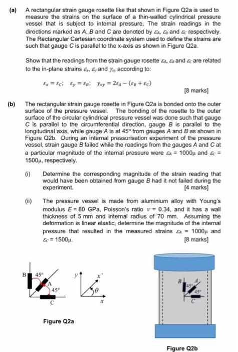 Solved (a) A rectangular strain gauge rosette like that | Chegg.com