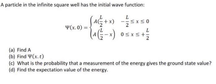 Solved A particle in the infinite square well has the | Chegg.com