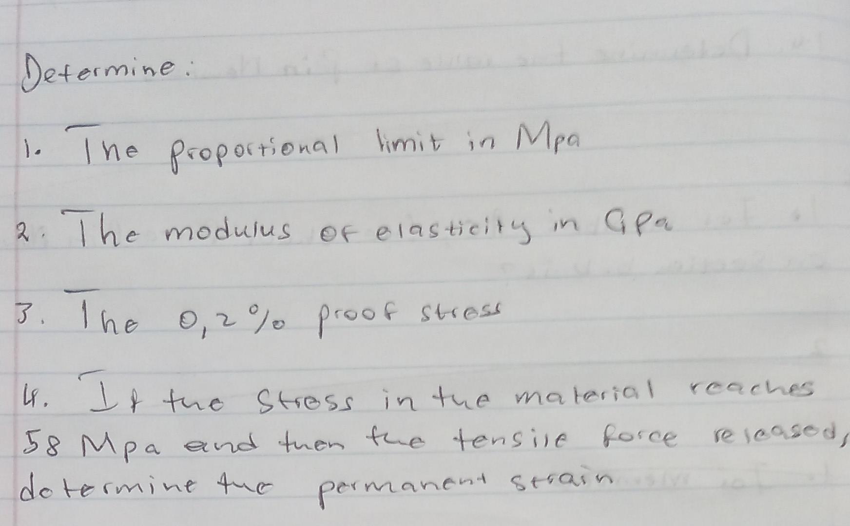 Solved Tensile Stress Strain Graph 60 50 40 Stress (MPa) 20 | Chegg.com