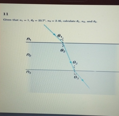 Solved 11Given that n1-1,θ2-23.70,n3-2.46, ﻿caleulate θ1,n2, | Chegg.com