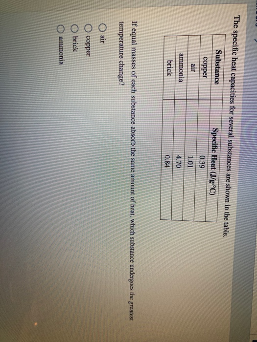 solved-the-specific-heat-capacities-for-several-substances-chegg