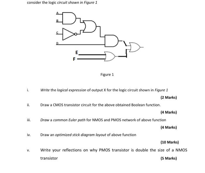 Solved consider the logic circuit shown in Figure 1 D E F | Chegg.com