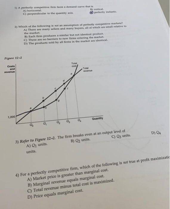 Solved 1) A perfectly competitive firm faces a demand curve