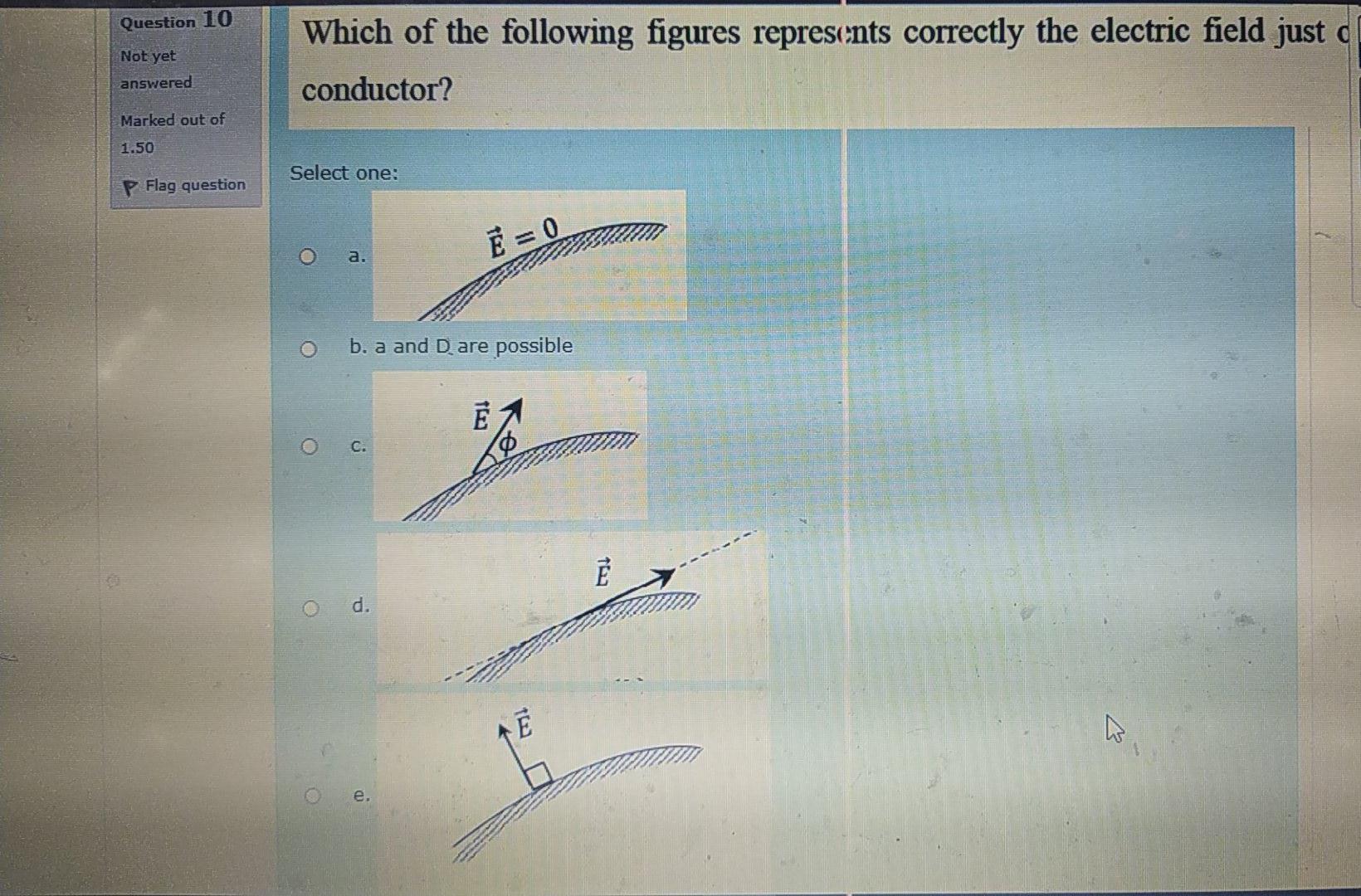 Solved Question 10 Which of the following figures represents | Chegg.com