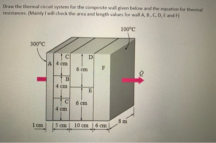 Solved Draw the thermal circuit system for the composite | Chegg.com