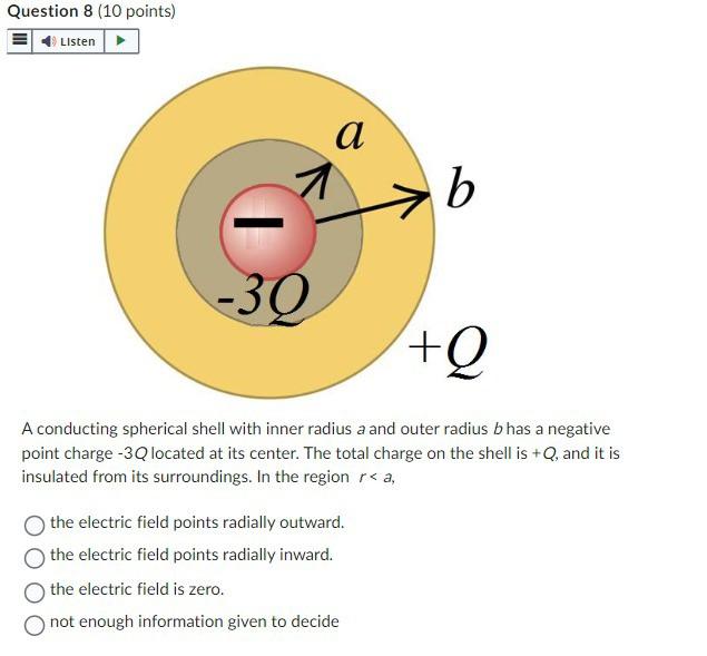 Solved Question 8 (10 points) A conducting spherical shell | Chegg.com