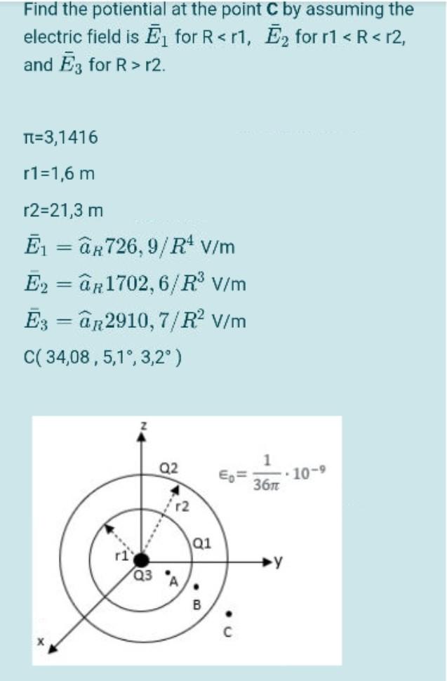 Solved Find the potiential at the point C by assuming the | Chegg.com