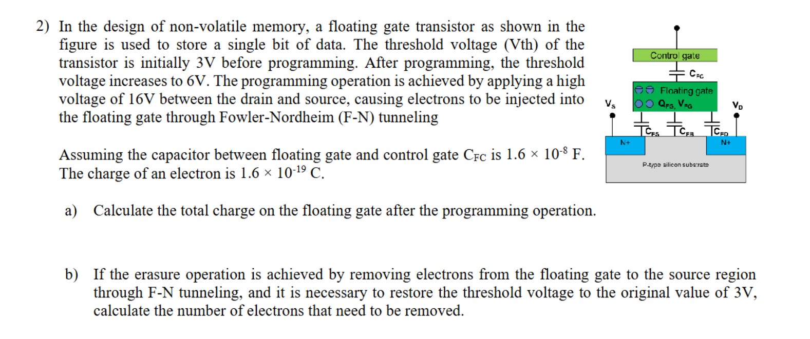 Non Volatile Memory Design Solved 2) In the design of non-volatile memory, a floating | Chegg.com