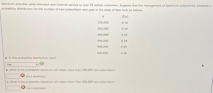 Solved Spectrum provides cable television and Internet | Chegg.com