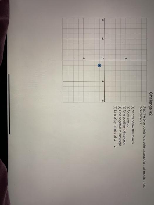 Solved Challenge #2 Drag the blue points to create a | Chegg.com