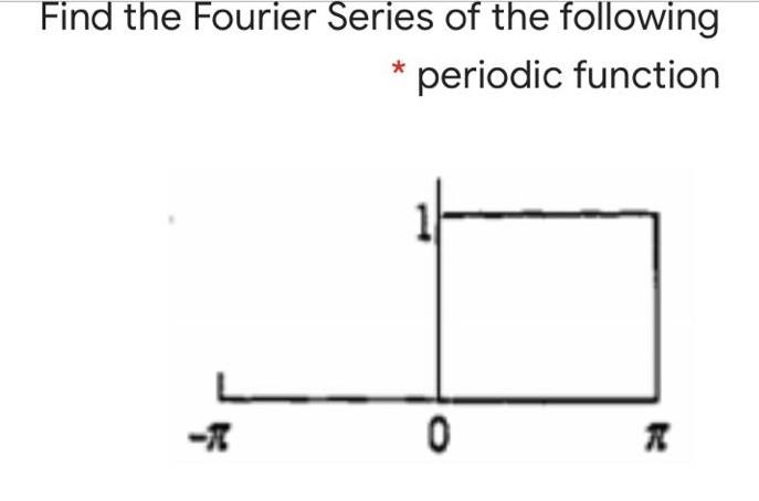 Solved Find the Fourier Series of the following periodic | Chegg.com