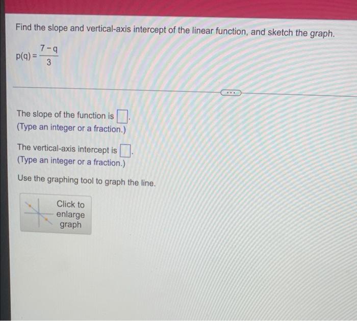 Solved Find the slope and vertical-axis intercept of the | Chegg.com