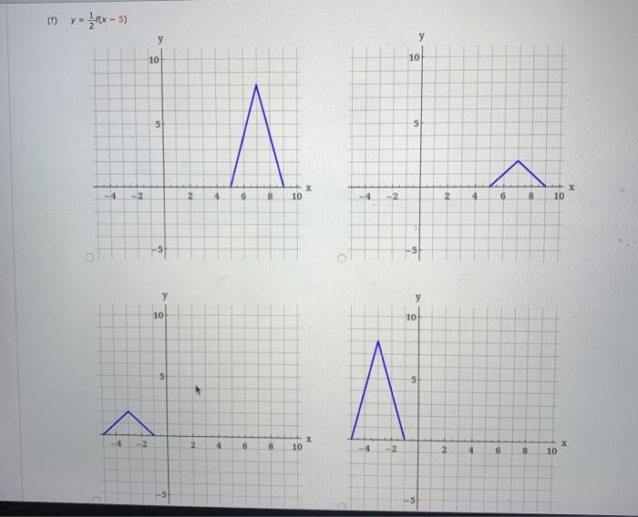 Solved The Graph Of A Function Fis Given Sketch The Graphs