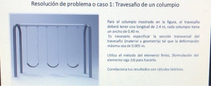 Resolución de problema o caso 1: Travesaño de un columpio Para el columpio mostrado en la figura, el travesaño deberá tener u