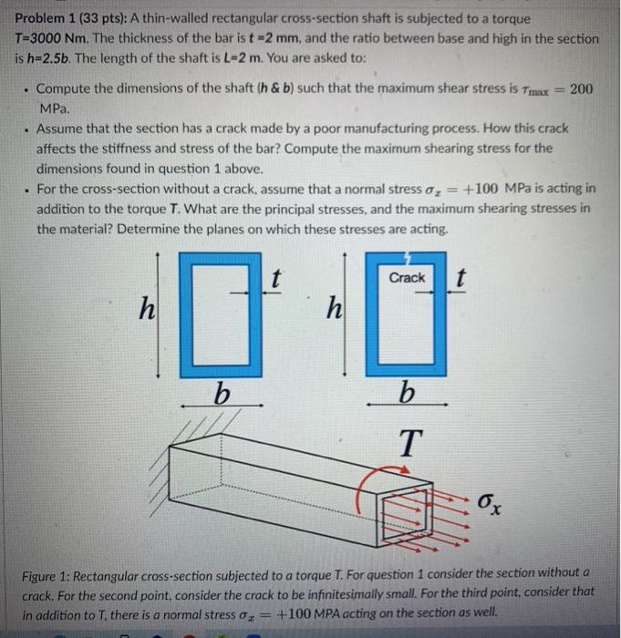 Solved Problem 1 (33 pts): A thin-walled rectangular | Chegg.com