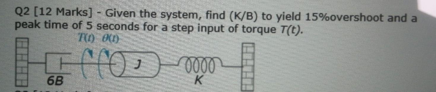 Solved Solve it as quickly as possible please because i am | Chegg.com