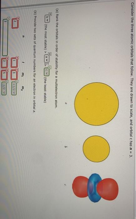 Solved Consider the three atomic orbitals that follow. They | Chegg.com