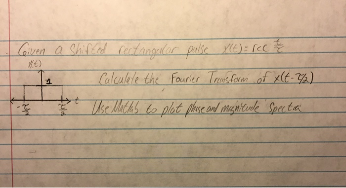 Solved Given a shifted rectangular pulse X(E)=rc& Calculele | Chegg.com