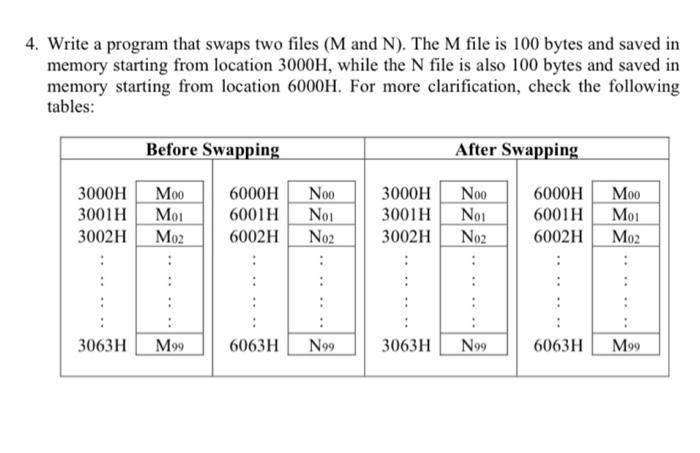 Solved 4. Write a program that swaps two files (M and N). | Chegg.com