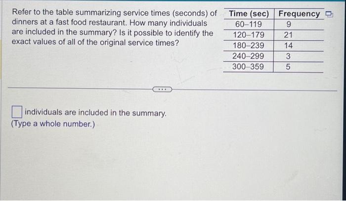 Solved Refer to the table summarizing service times | Chegg.com
