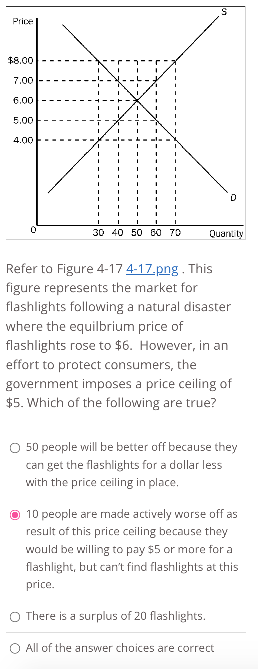 Solved Refer To Figure 4 17 4 17 Png ï Thisfigure Chegg Solved Refer To Figure 4 17 4 17 Png ï Thisfigure Chegg