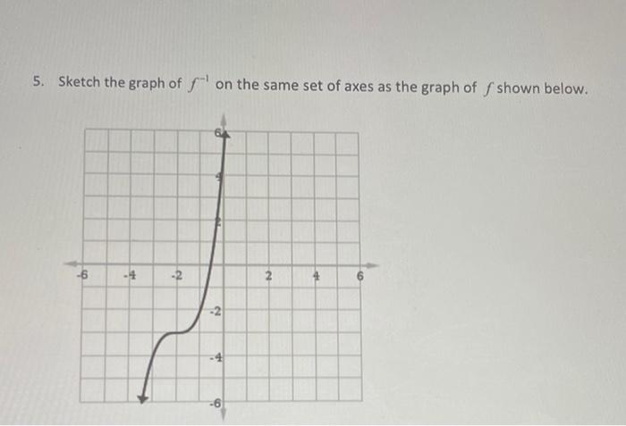 Solved 4. Using interval notation give the domain and range | Chegg.com