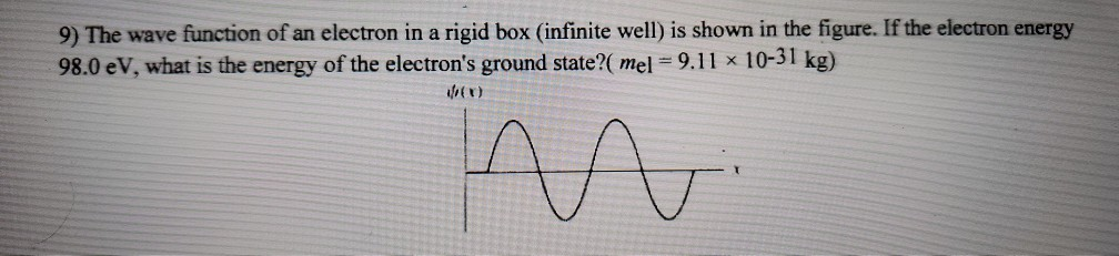 Solved 9) The wave function of an electron in a rigid box | Chegg.com