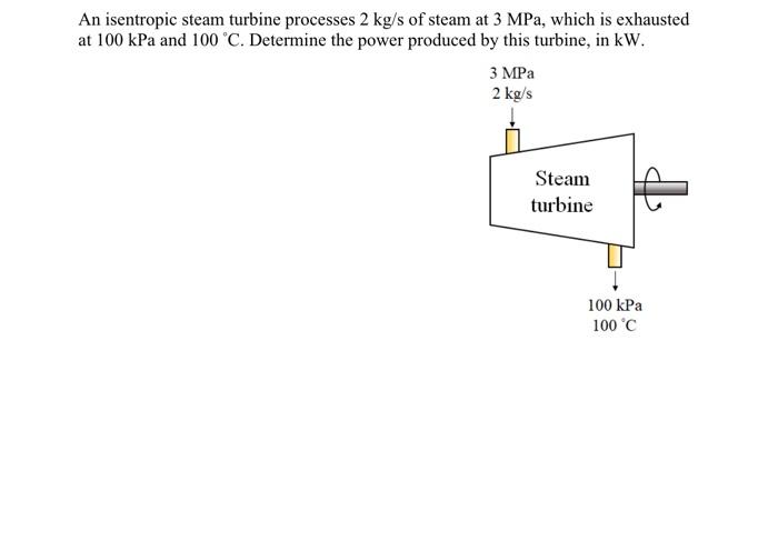 Solved An Isentropic Steam Turbine Processes 2 Kg/s Of Steam | Chegg.com