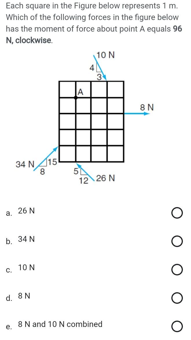Solved Each square in the Figure below represents 1 m. Which | Chegg.com