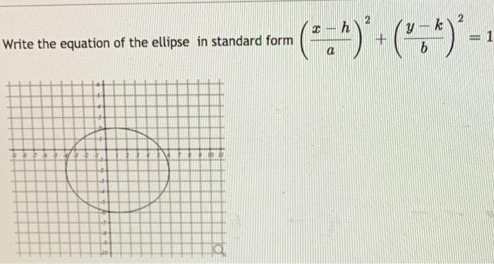 Solved Write the equation of the ellipse in standard form | Chegg.com
