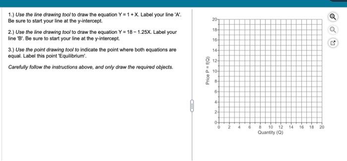 Solved 1.) Use the line drawing tool to draw the equation | Chegg.com