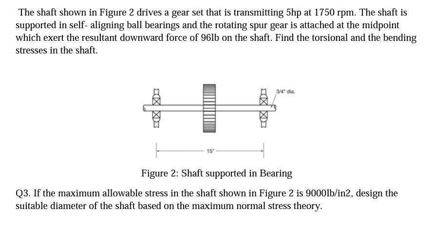 Solved The shaft shown in Figure 2 drives a gear set that is | Chegg.com
