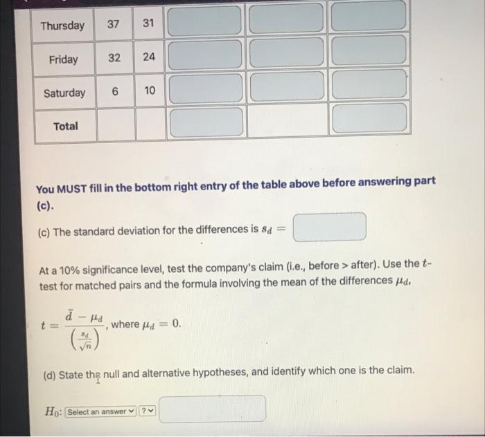 Solved In a preliminary study to determine whether the | Chegg.com